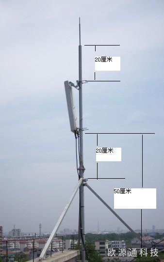 基站天線